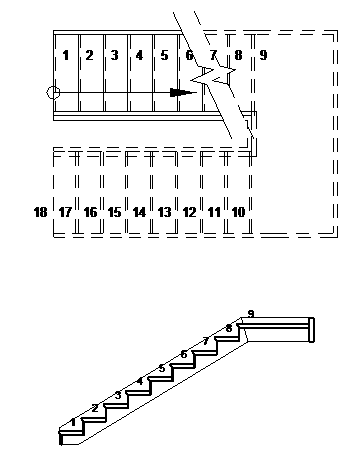 Help | Stair Documentation | Autodesk