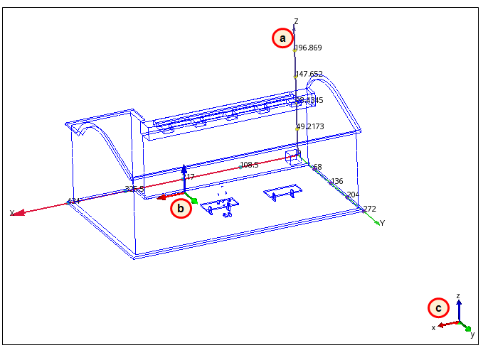 axis on model