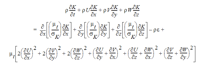 Help Two Equation Turbulence Models TKE TED Autodesk