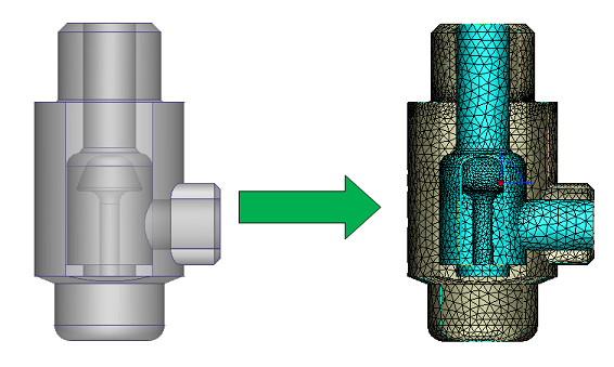 meshed part