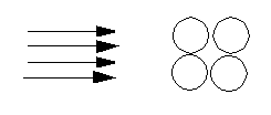 radial flow