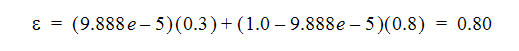 emissivity at 100F