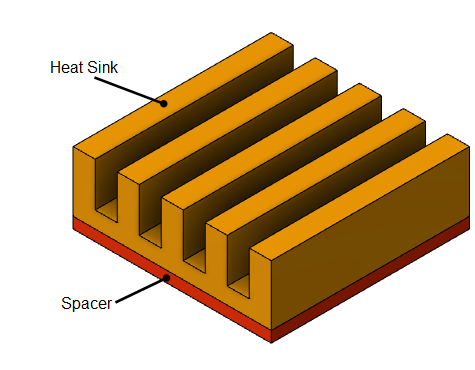 heat sink