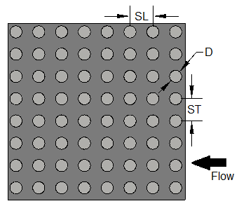 pin dimensions