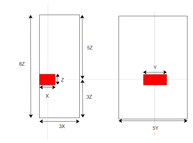 wall geometry