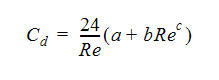 mass drag correlation