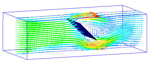 moving surface parts