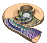 turbomachinery result