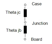 two resistor model