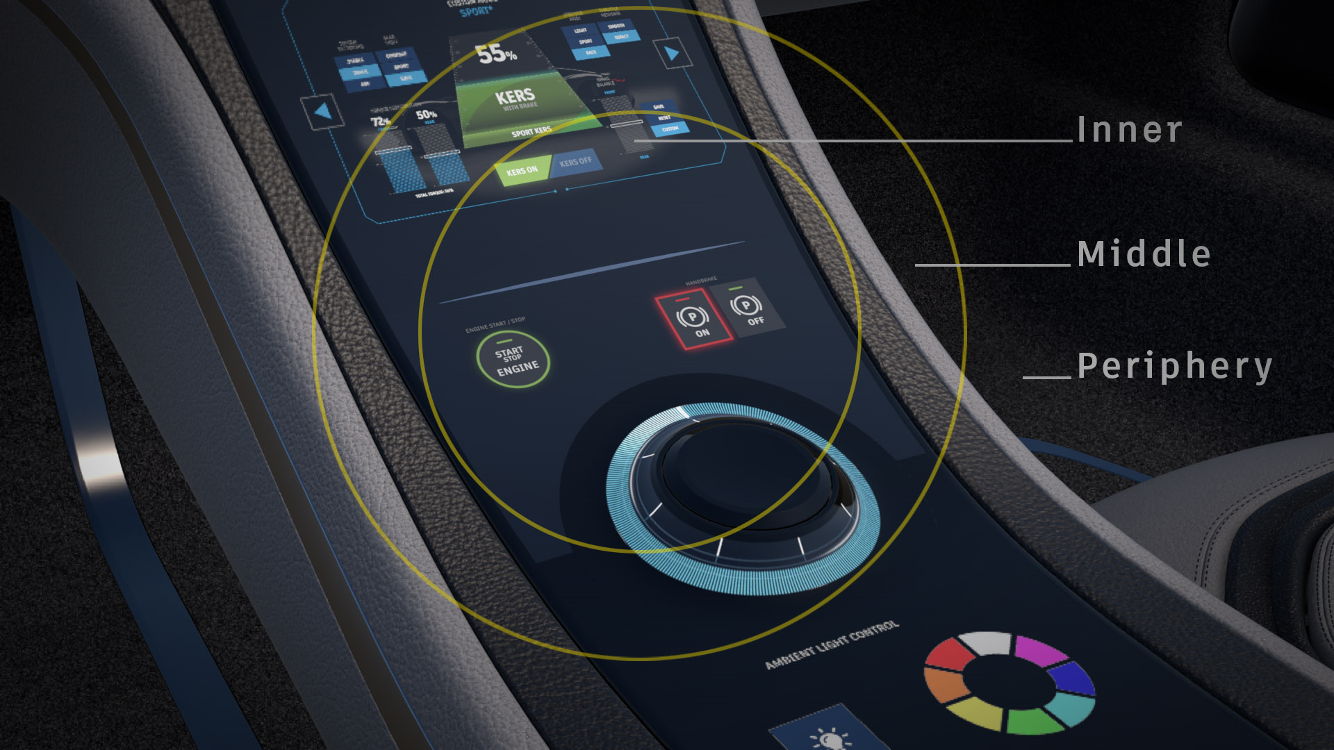 Foveated Genisis example