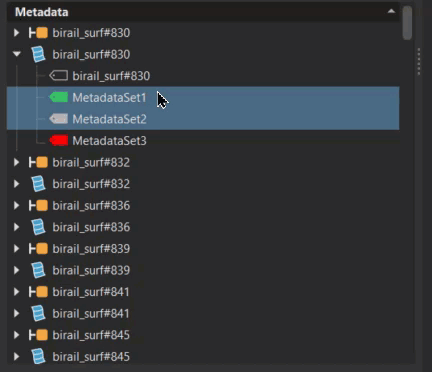 Before hierarchy and after