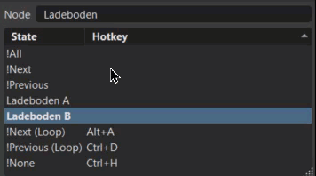 Variants hotkey interface