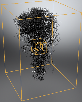 Asymmetry original value