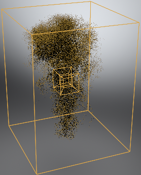 Change of Color value