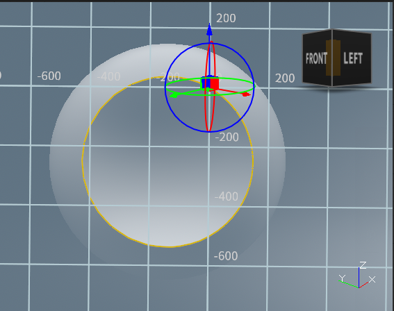 Normals facing the camera axis