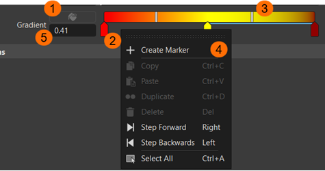 Labelled ramp showing markers, sliders, and delete