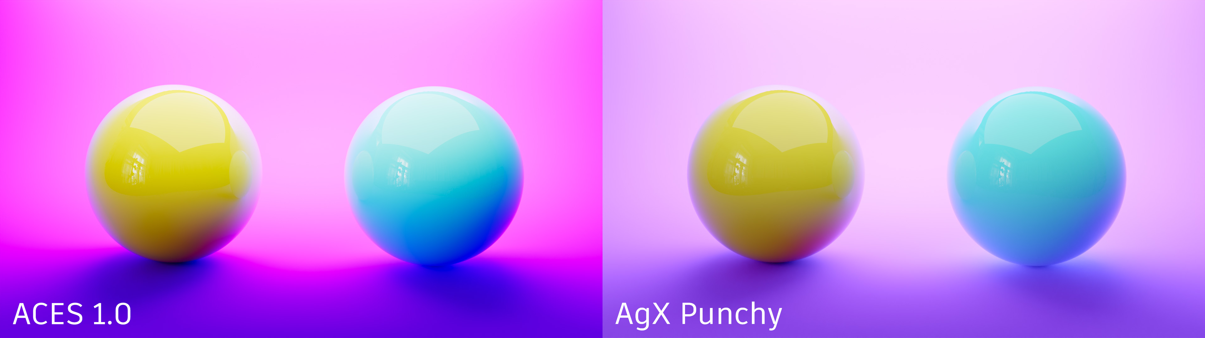 ACES 1.0 vs AgX Punchy