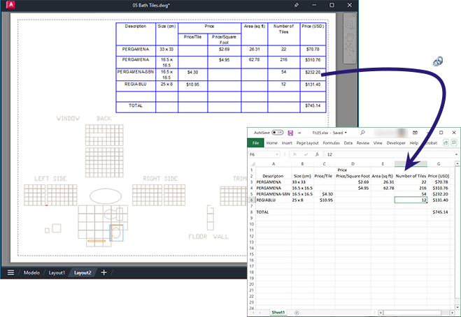Nuevas funciones de visualización de datos en Excel 2024