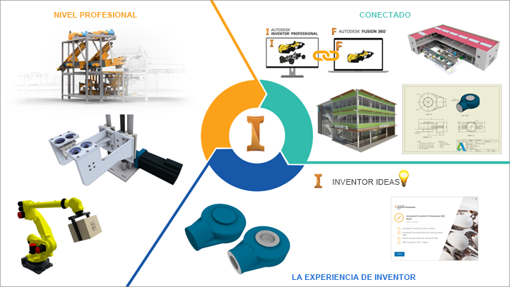 ideas de proyectos de autodesk inventor