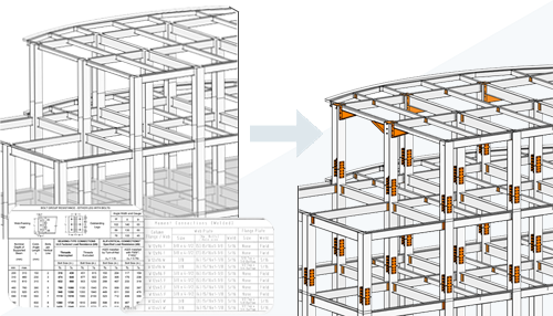 conexiones de acero estructural