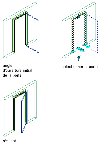 R f rence Propri t s Des Portes R f rence Propri t s Des Portes