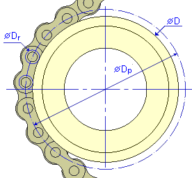 Dimensionnement de chaînes à rouleaux