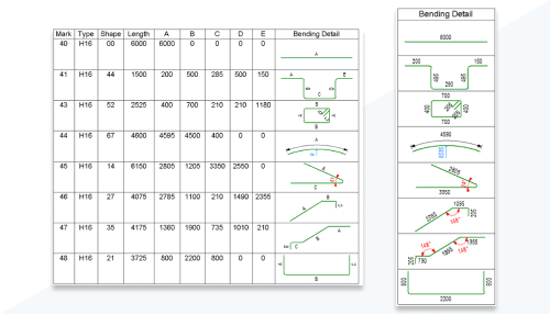 Vis De Selle Titane Pour KTM Et GASGAS