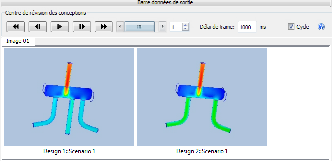 barre données de sortie