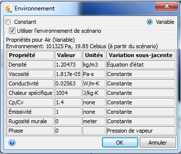 environnement du matériau