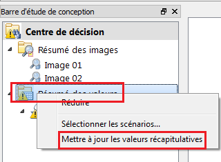 résumé
des valeurs
