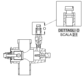 Dettaglio