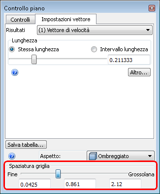 spaziatura della griglia