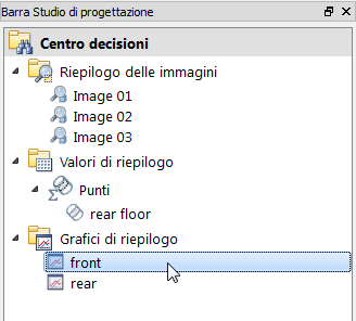 parte anteriore del Centro decisioni