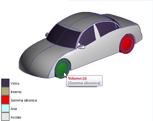 controllo dei materiali