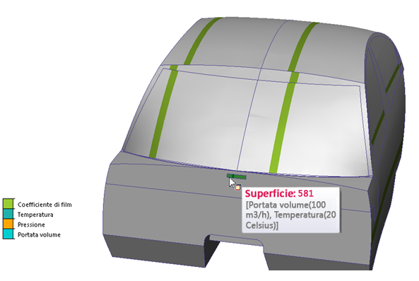 colori delle strisce