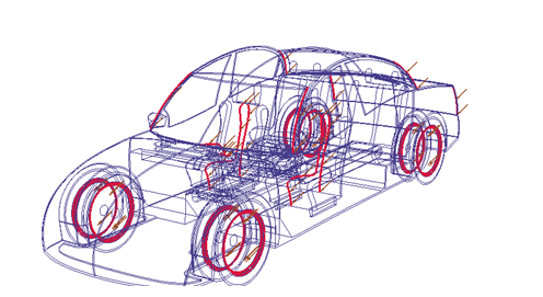 automobile strumento