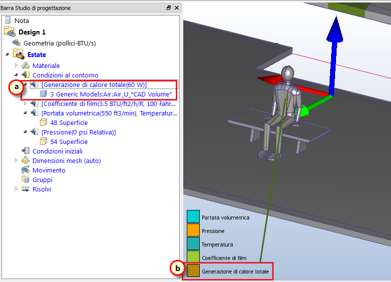 Generazione di calore totale