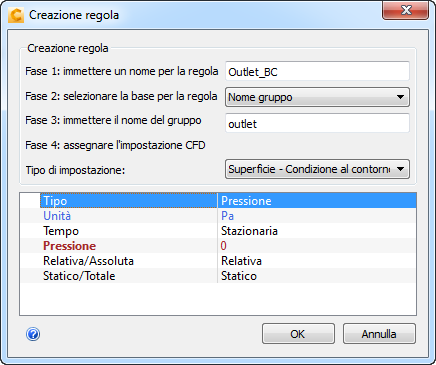 regola della pressione