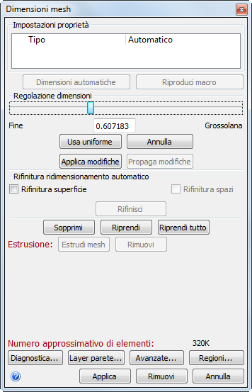dimensioni della mesh