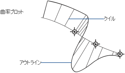 About_composite_graphics0012