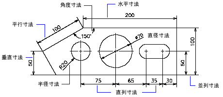 詳説ObjectARX 第Ⅰ部 オブジェクト指向を利用したＣＡＤデータベース設計 詳説 Object ARX〈第1部〉オブジェクト指向を利用したCAD