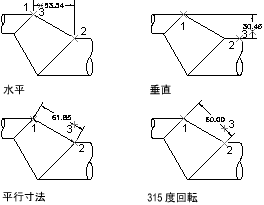 AutoCAD 2024 Developer and ObjectARX ヘルプ | 概要 - 長さ寸法を