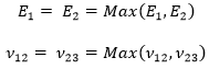 isotropic properties