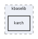 karch