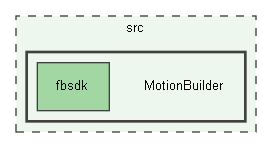 MotionBuilder