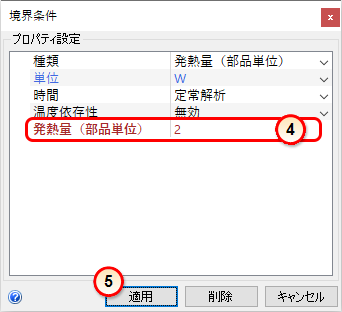 発熱量