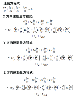 計算式