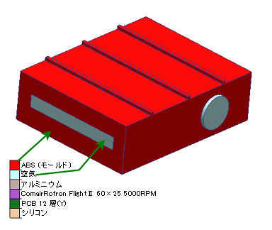 凡例でフィードバック