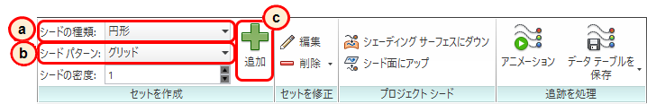 状況依存パネル