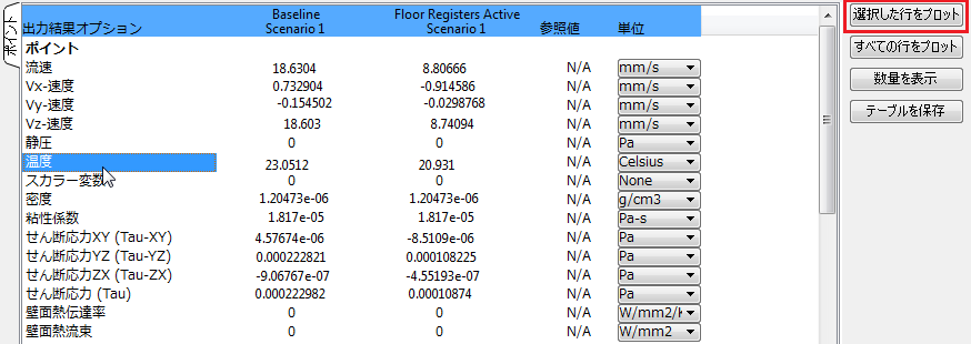 温度のポイント
